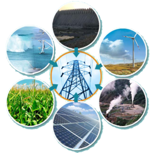 Renewable Energy​