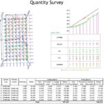 quantity survey